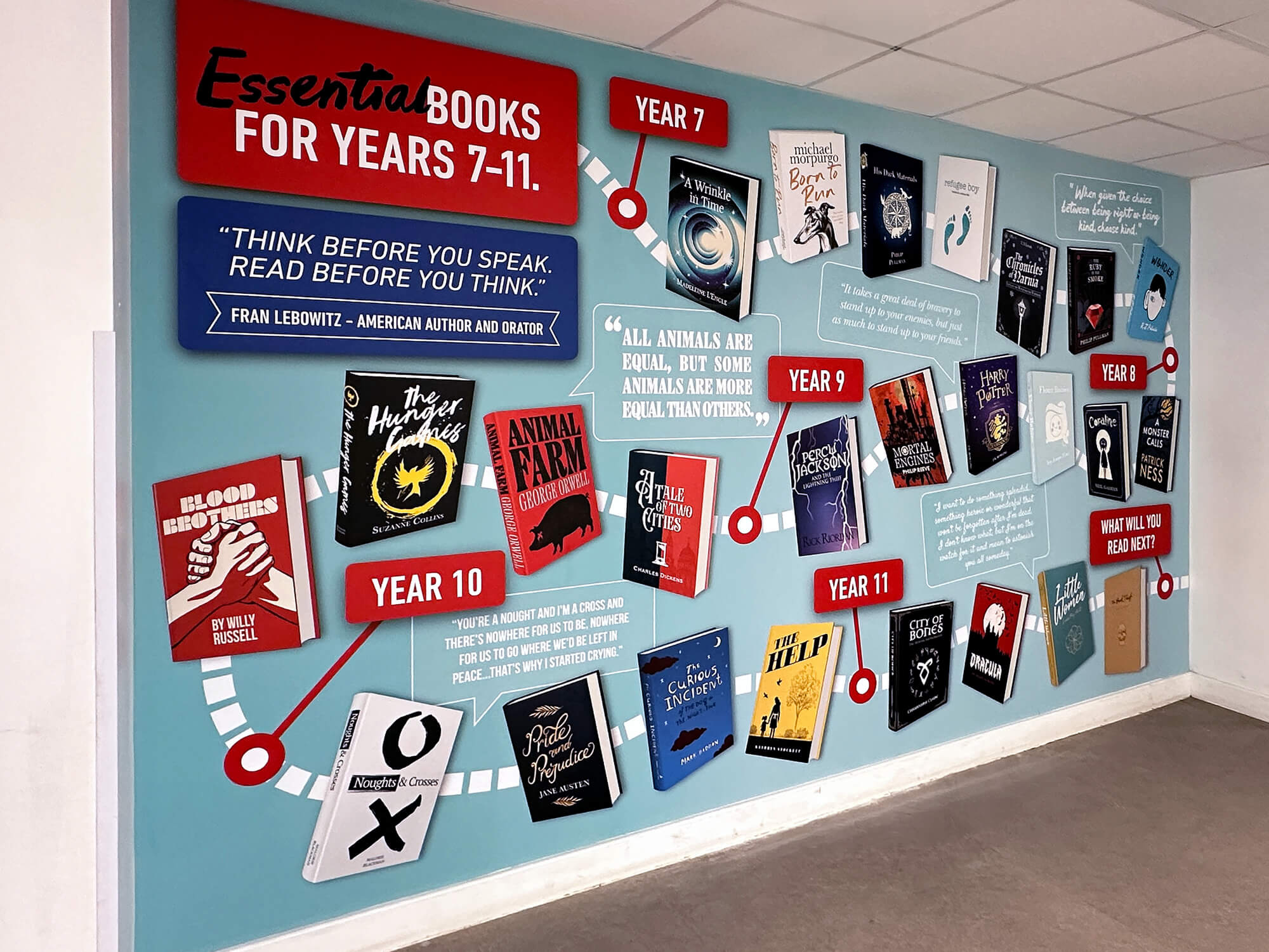 Transform your English or Library space with inspiring wall art showcasing essential book recommendations! Curated to suit your chosen age group and align with the school curriculum, this design is completely unique. Sparking curiosity and encouraging a love of reading, this design is a perfect addition to any learning environment.