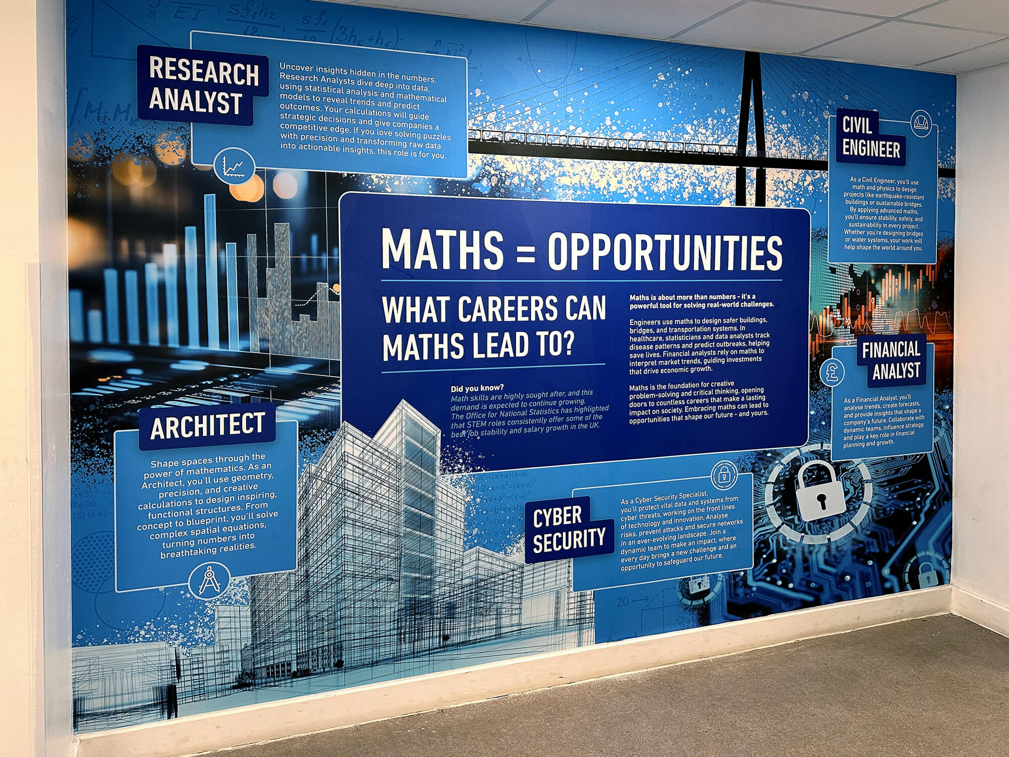 Career inspiration is gaining momentum in secondary schools, sixth forms, and universities. This innovative design at Starbank School is crafted to motivate students to think about their future paths and equip them with the knowledge and confidence to pursue their life goals.