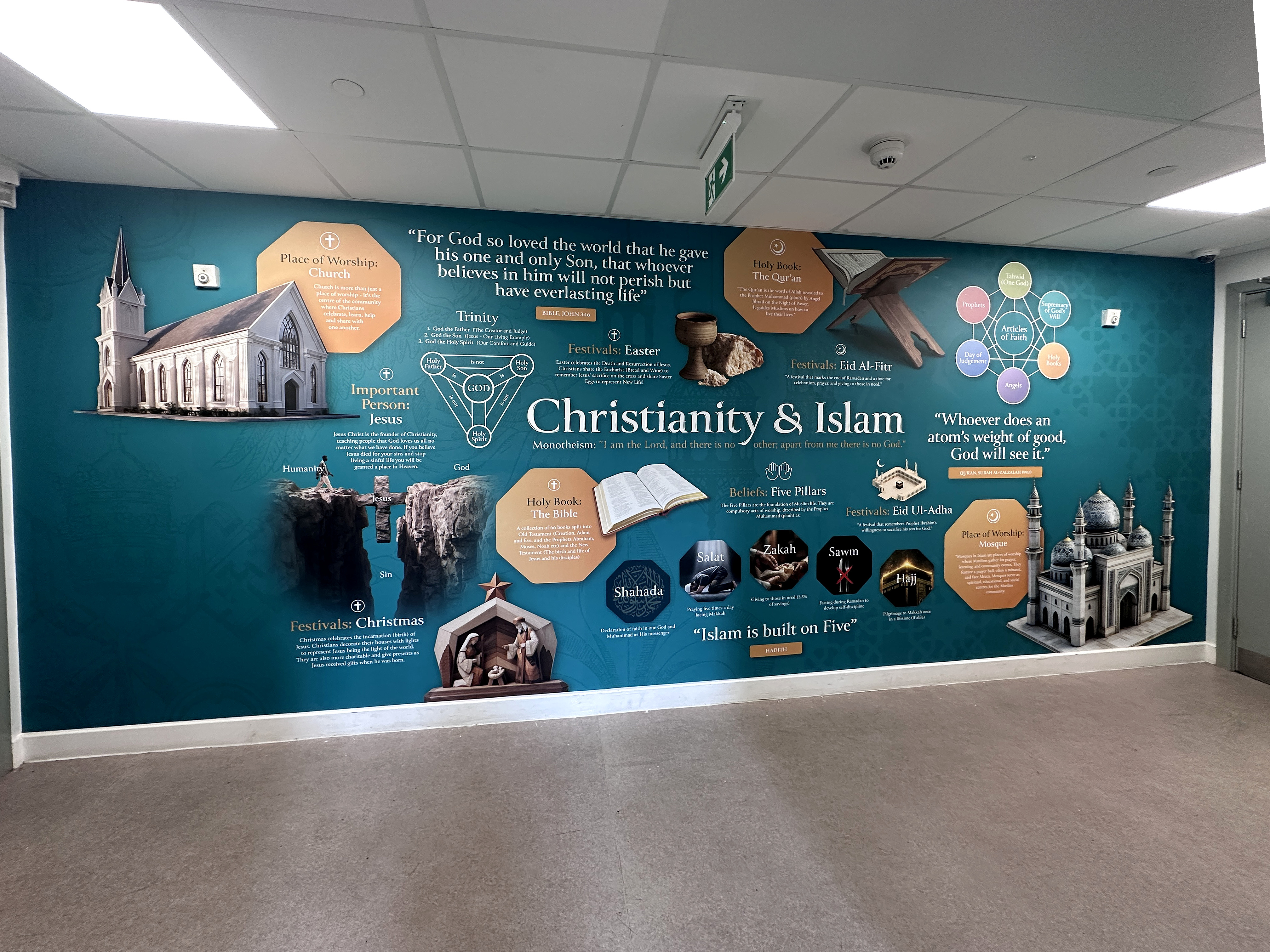 Perfect for RS classrooms and shared spaces, this display inspires thoughtful discussion and deepens appreciation of these major world religions.Featuring key beliefs, practices, symbols and stories, it supports classroom learning, encourages curiosity, and helps students explore faith, ethics, and cultural understanding.