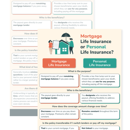 Thumbnail for Infographic