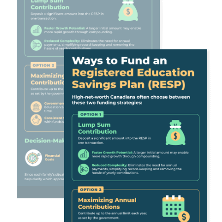Thumbnail for Infographic