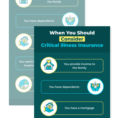Thumbnail for Infographic