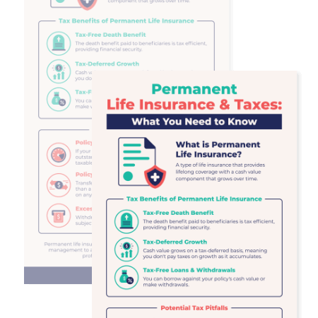 Thumbnail for Infographic