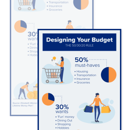 Thumbnail for Infographic