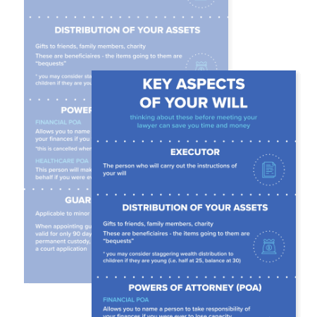 Thumbnail for Infographic