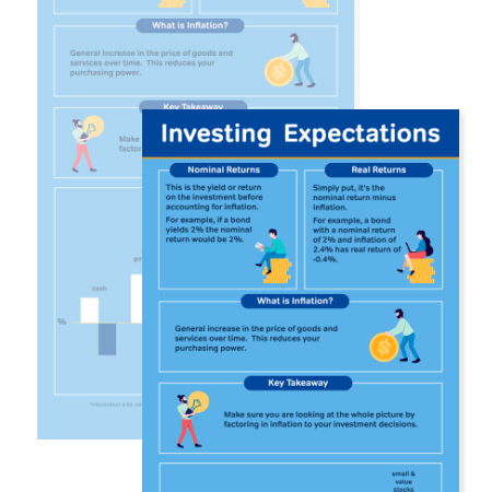 Thumbnail for Infographic