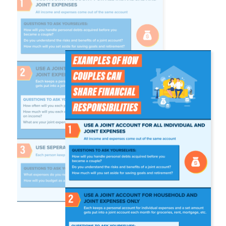Thumbnail for Infographic