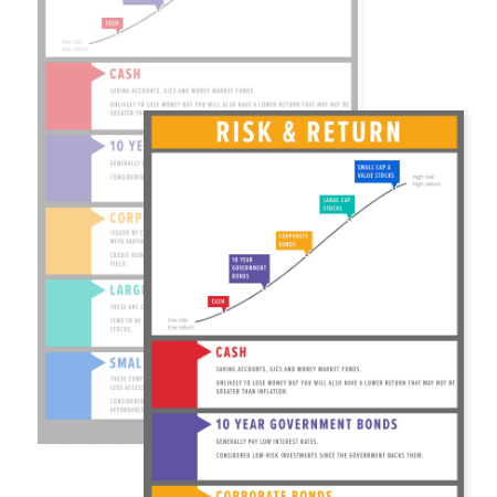 Thumbnail for Infographic
