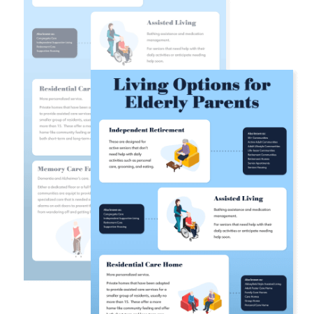 Thumbnail for Infographic