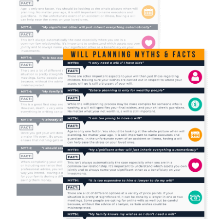 Thumbnail for Infographic