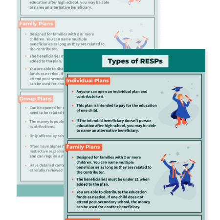 Thumbnail for Infographic