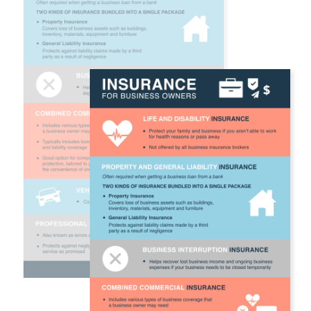 Thumbnail for Infographic