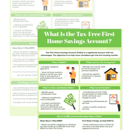 Thumbnail for Infographic