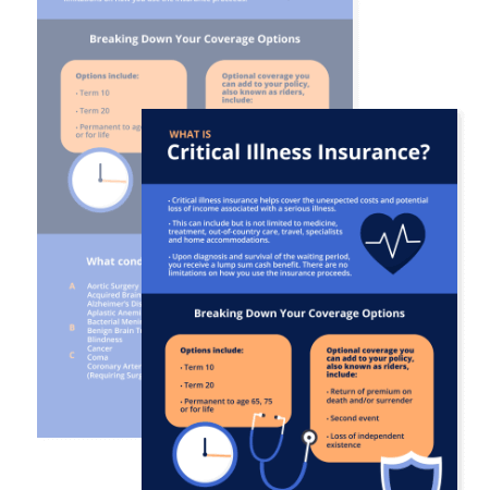 Thumbnail for Infographic