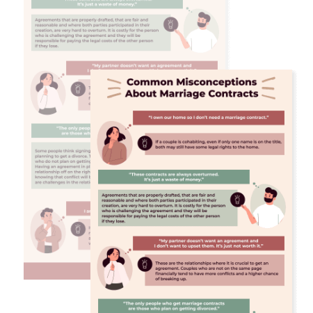 Thumbnail for Infographic