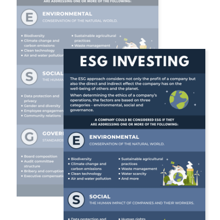 Thumbnail for Infographic
