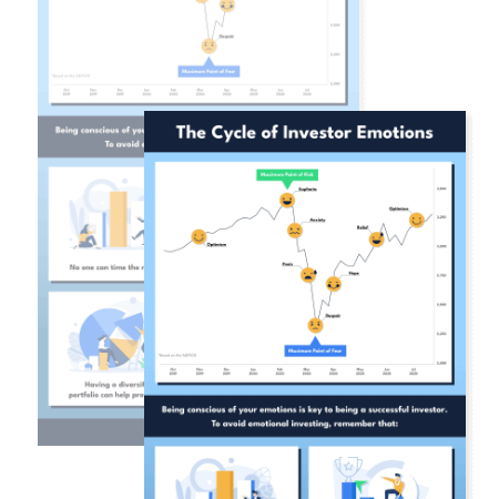 Thumbnail for Infographic