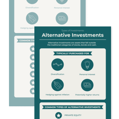 Thumbnail for Infographic