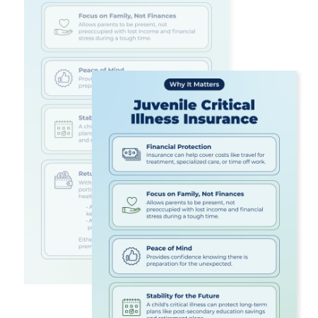 Thumbnail for Infographic