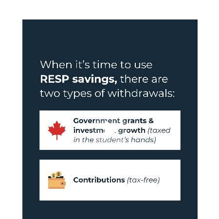 Thumbnail for Quick Insight