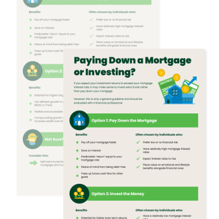 Thumbnail for Infographic