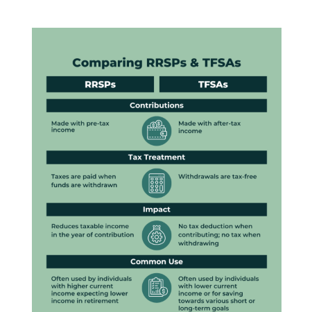 Thumbnail for Quick Insight