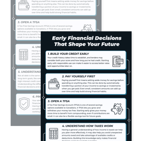 Thumbnail for Infographic