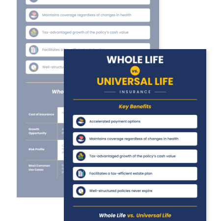 Thumbnail for Infographic