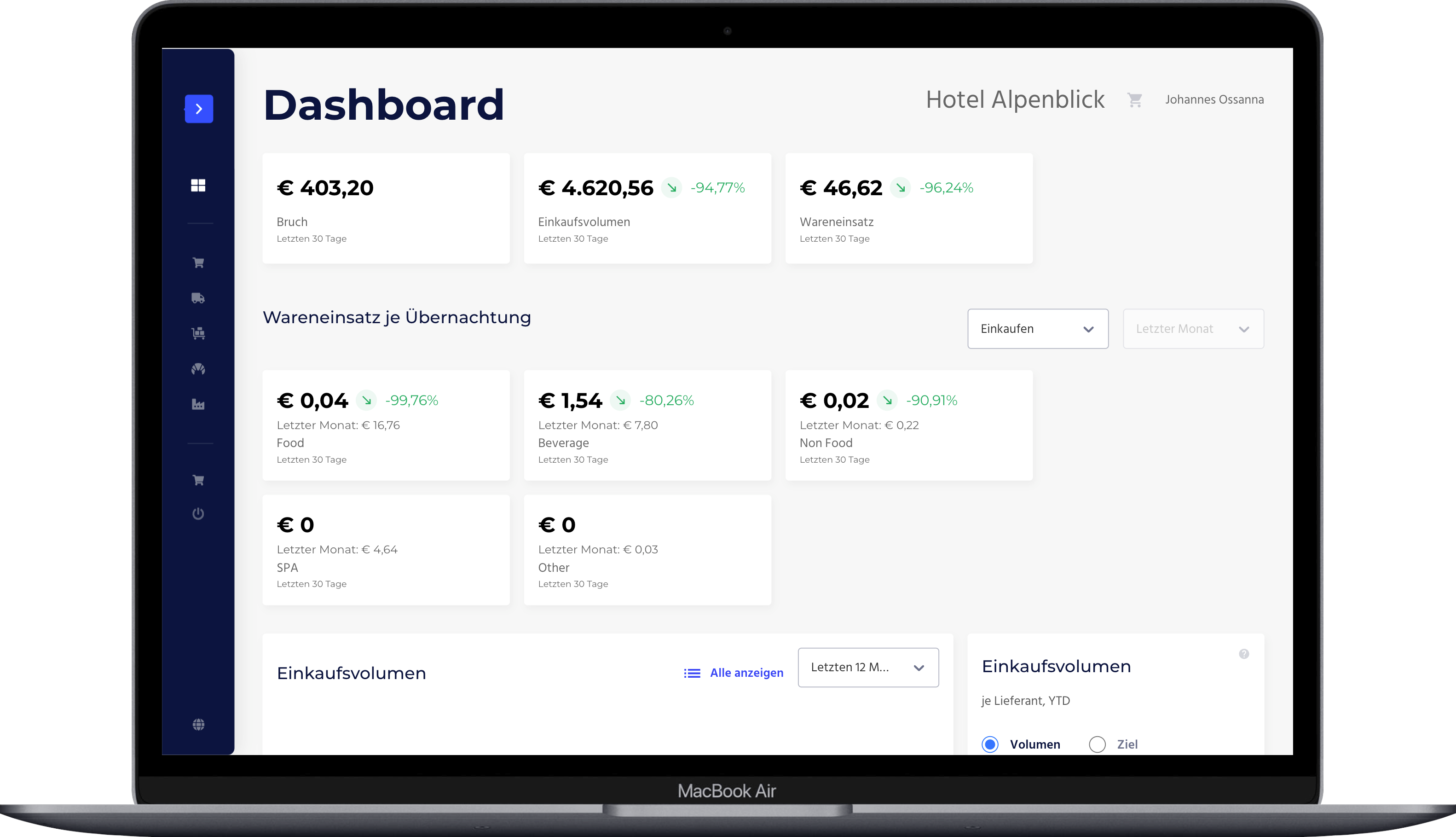Dashboard mockup