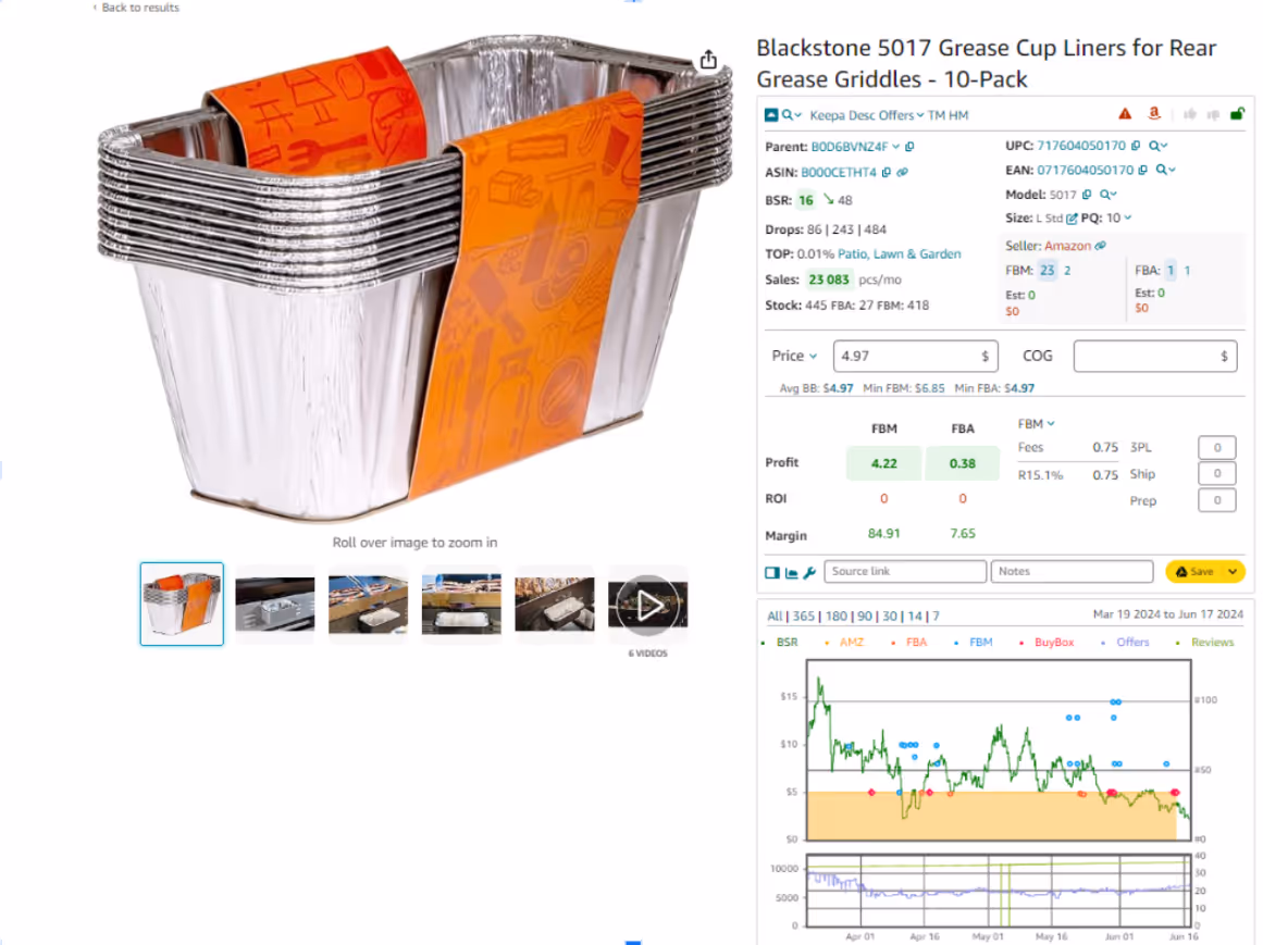 Access comprehensive product data