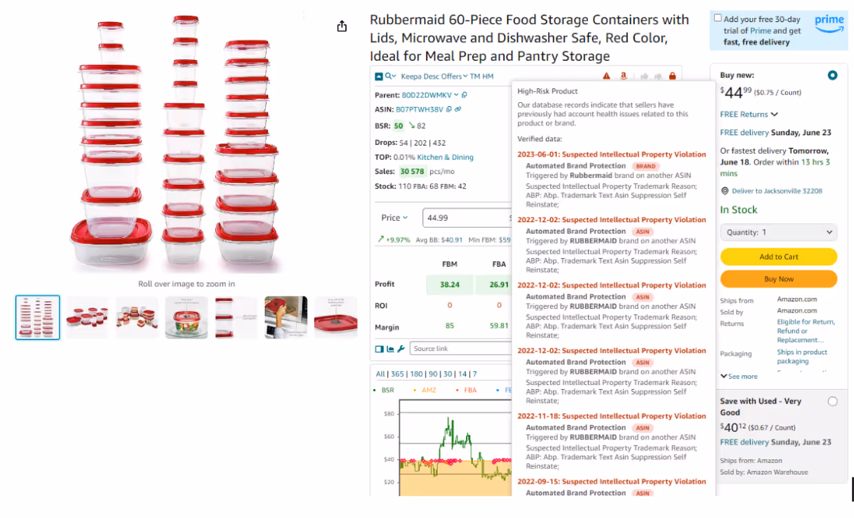 Quickly detect products and brands with IP complaints with IP Alert