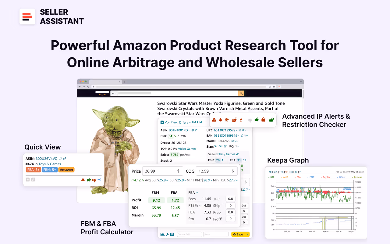 Powerful Amazon Product Research Tool for Online Arbitrage, Wholesale and Dropshipping