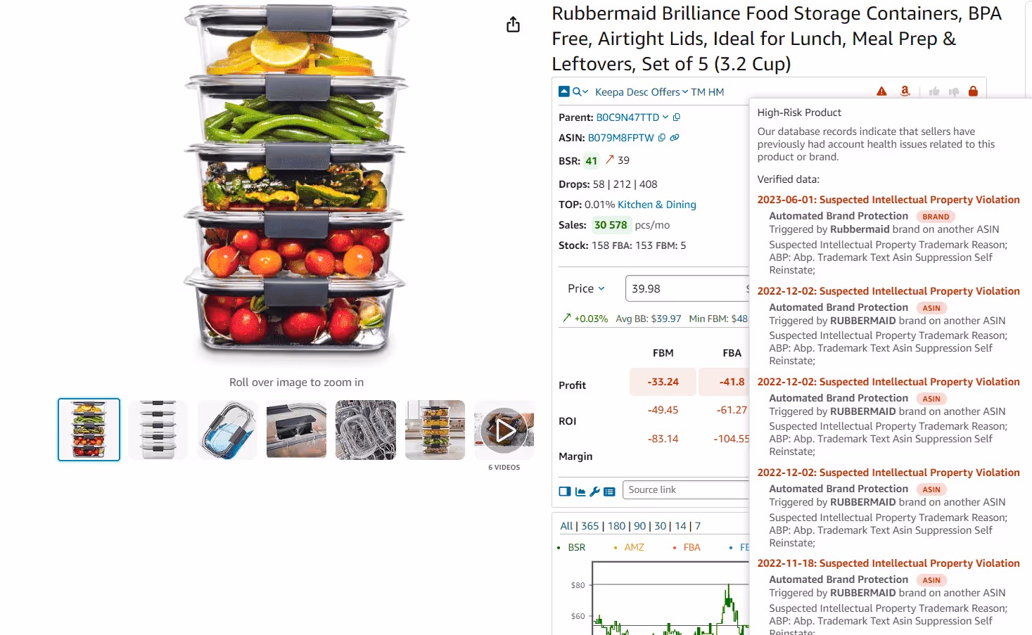 Get IP warnings everywhere you research your products. Seller Assistant’s IP Alert appears on the Amazon product and search pages, and in the Side Panel View on supplier website to show that an item has IP complaints