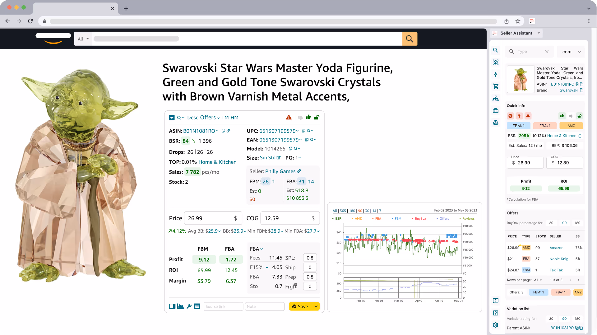 Online Arbitrage