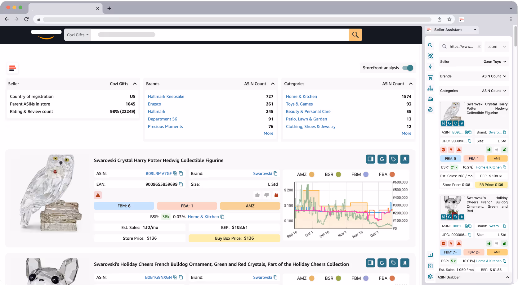 Discover best-selling variations with Variation Viewer by Seller Assistant