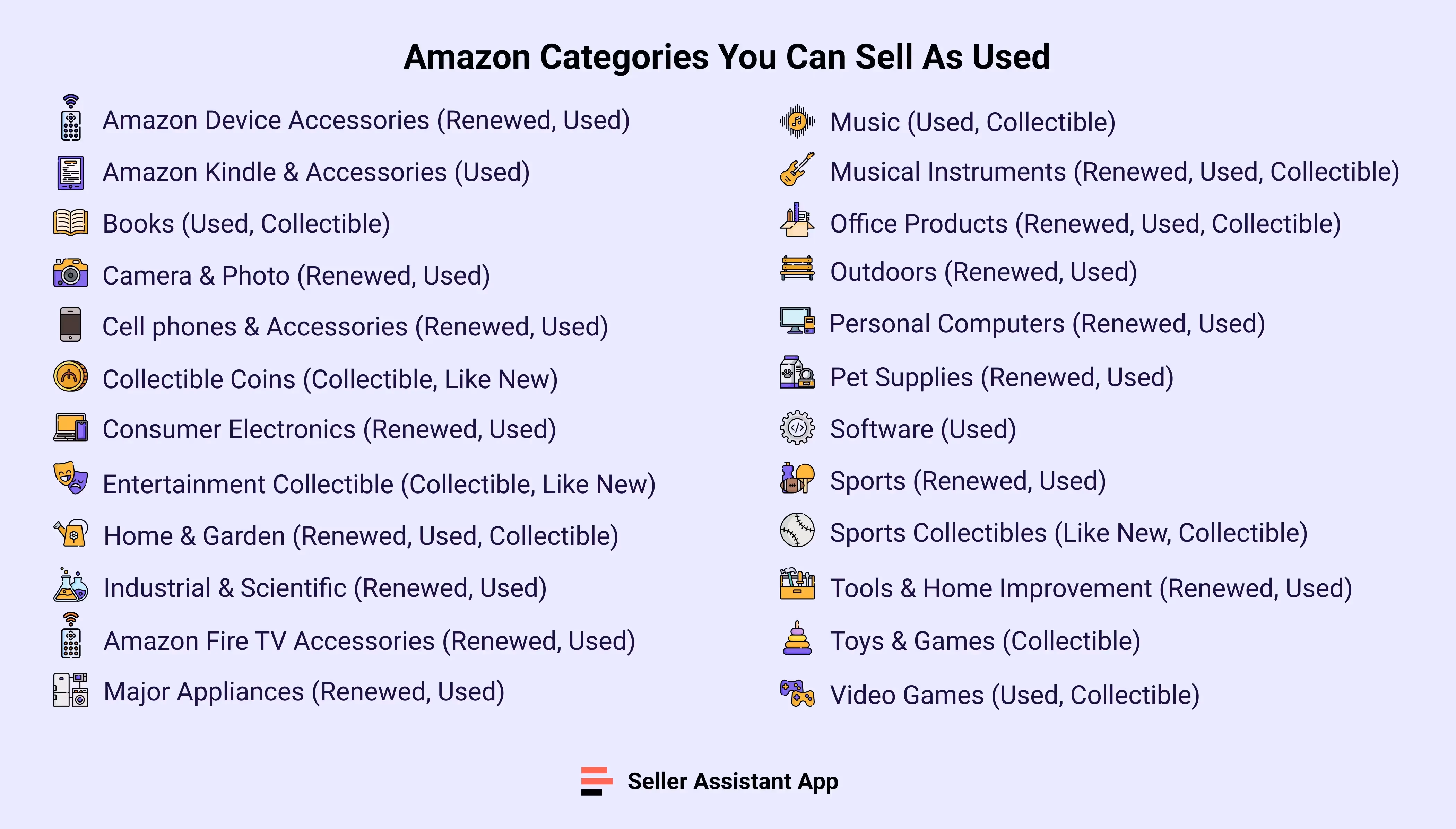 Amazon Categories You Can Sell As Used