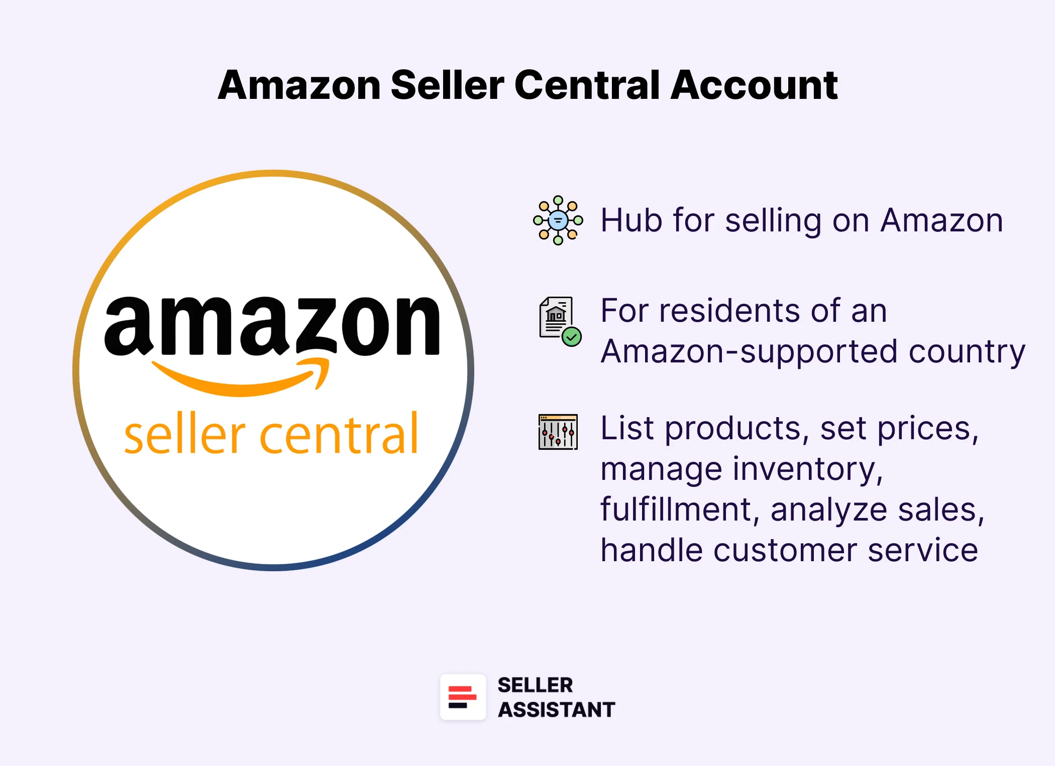 Как создать учетную запись Amazon Seller Central - Блог Seller Assistant App