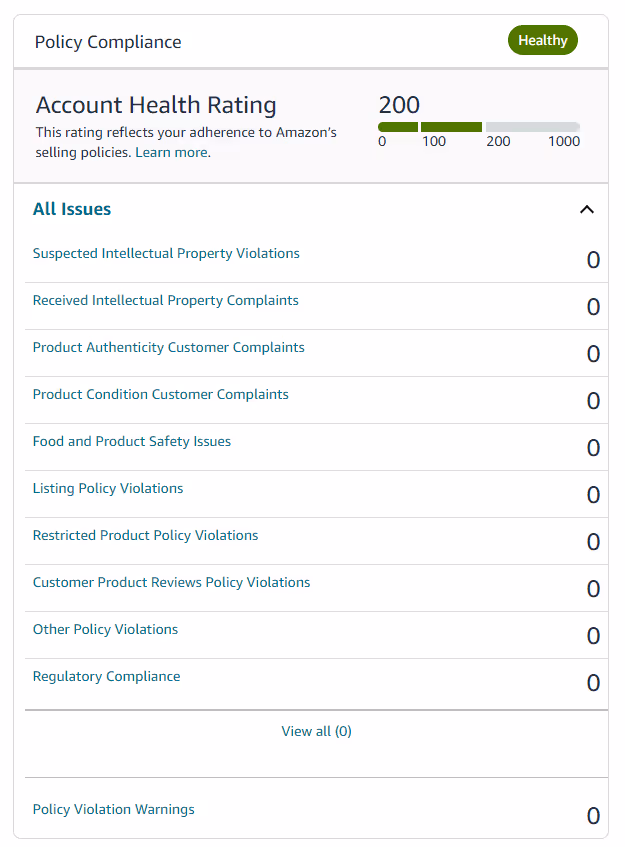 Amazon product policy violations