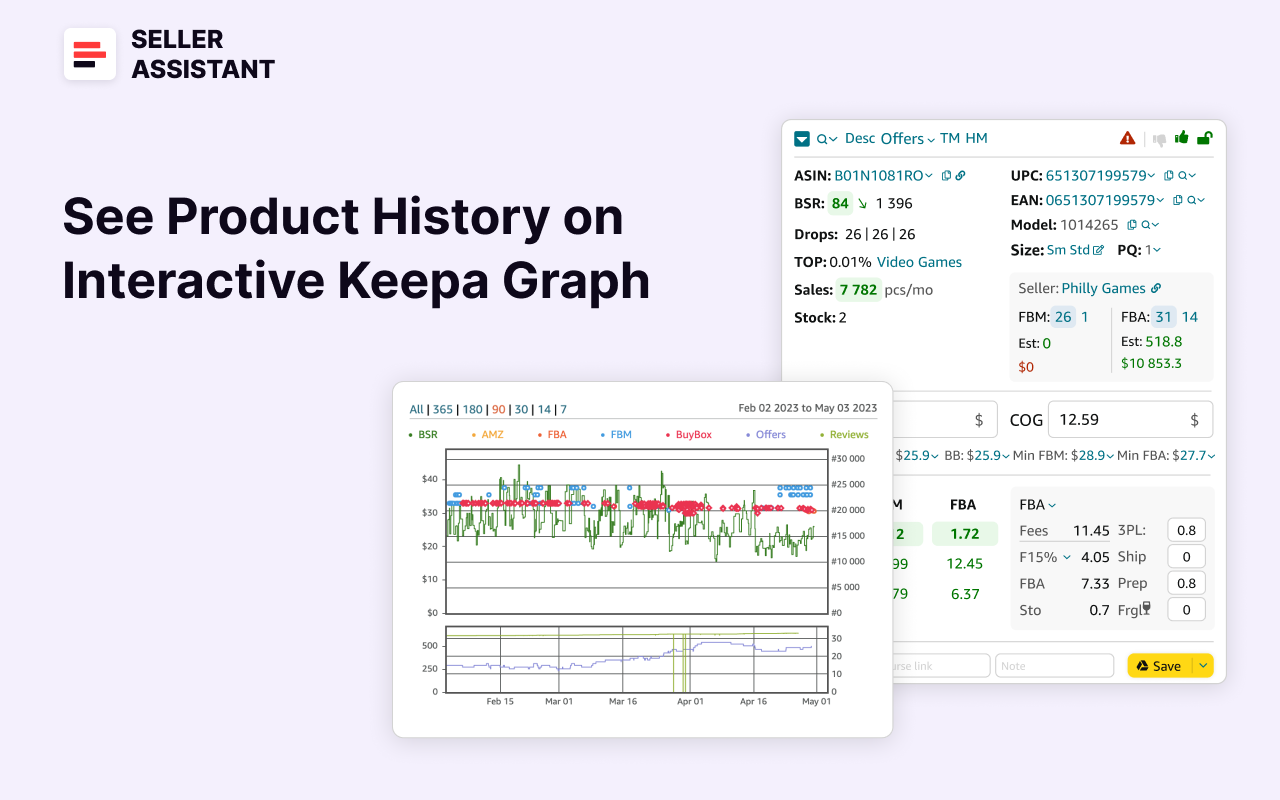 You can look up the detailed product sales history using built-in interactive Keepa charts