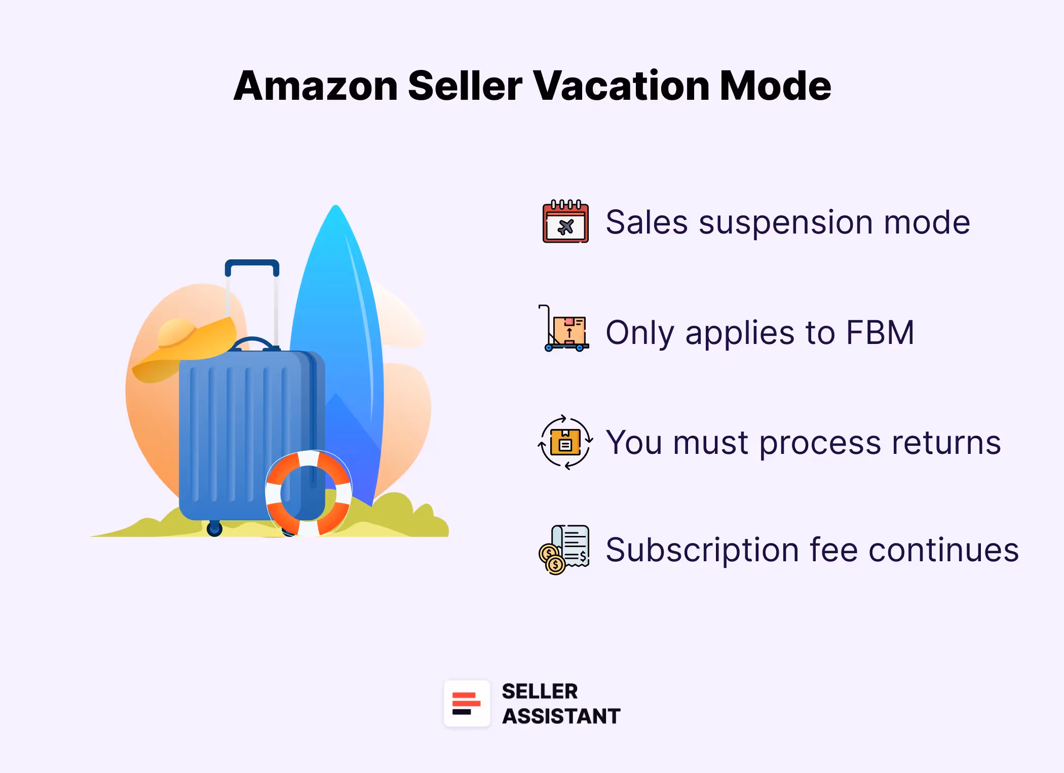 Что такое режим отпуска продавца Amazon Vacation Mode?