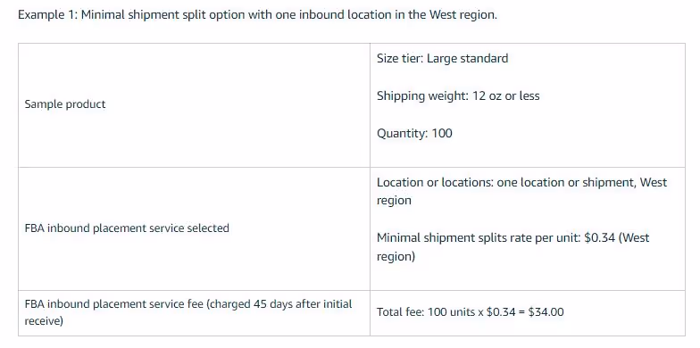 Example 1: Minimal shipment split option with one inbound location in the West region