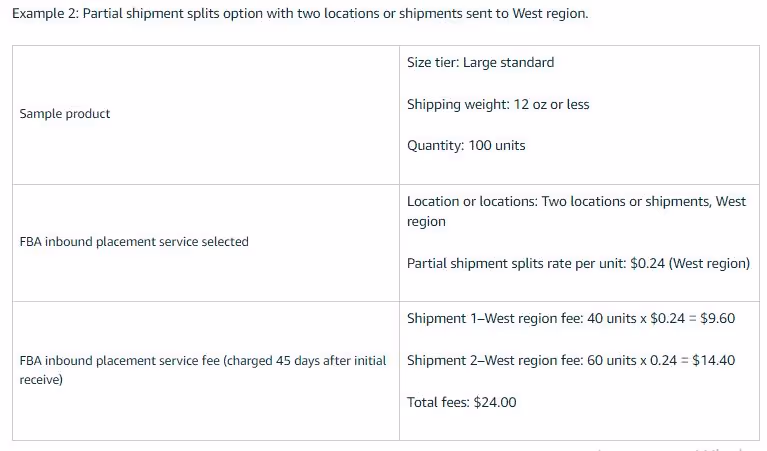 Example 2: Partial shipment splits option with two locations or shipments sent to West region