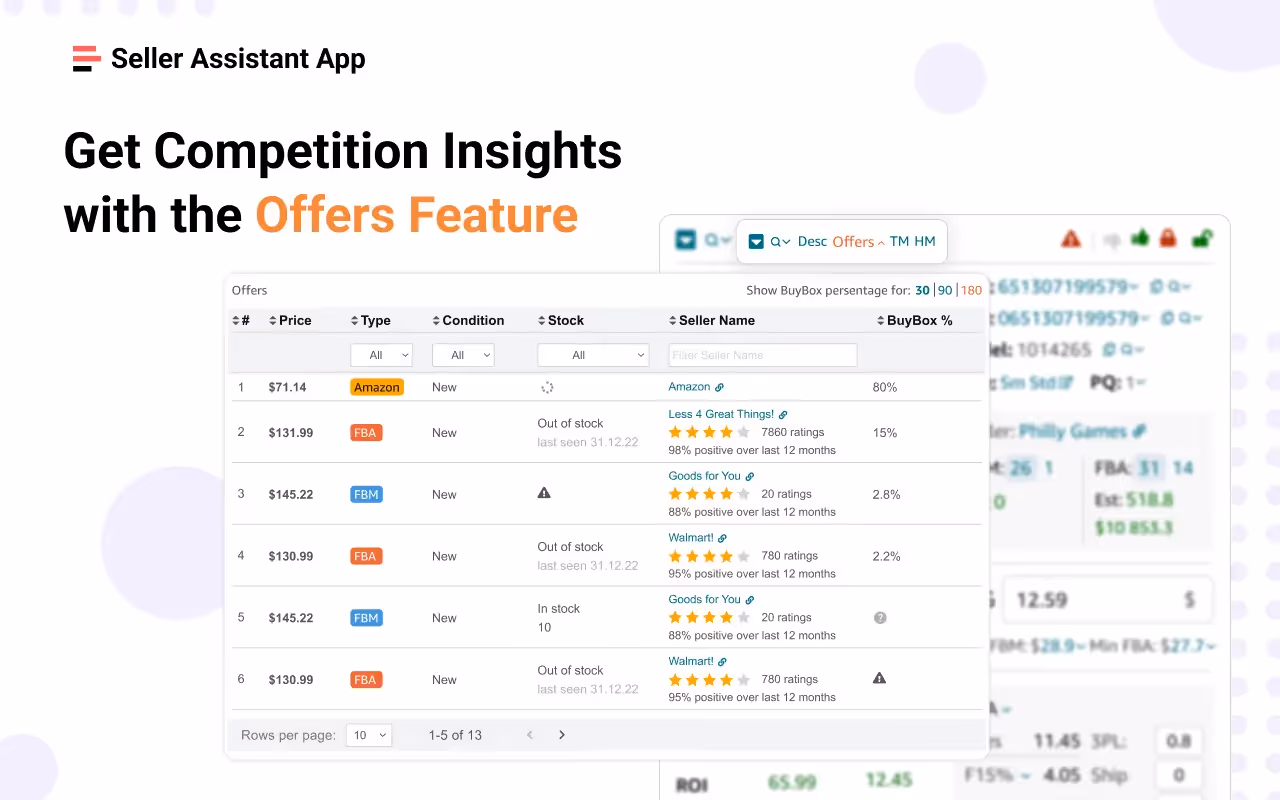 Seller Assistant App shows competition level