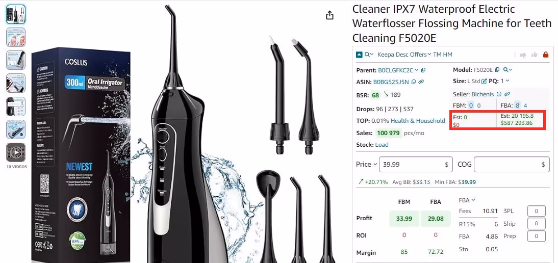 Estimated product sales
