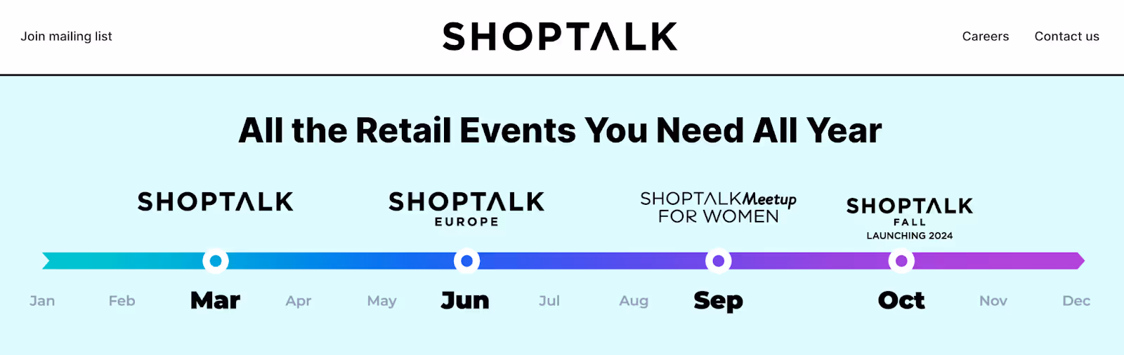 Shoptalk