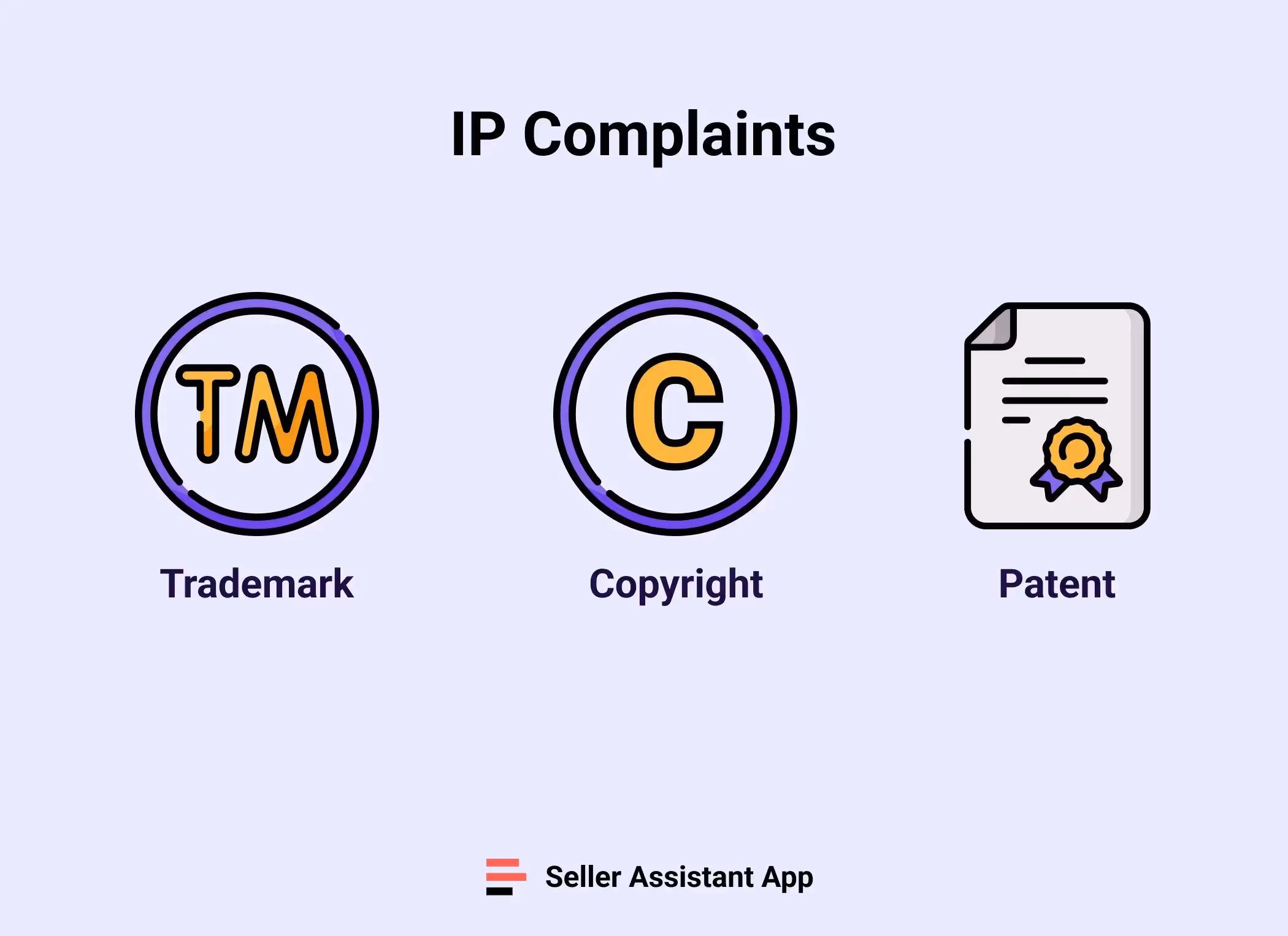 IP Complaints