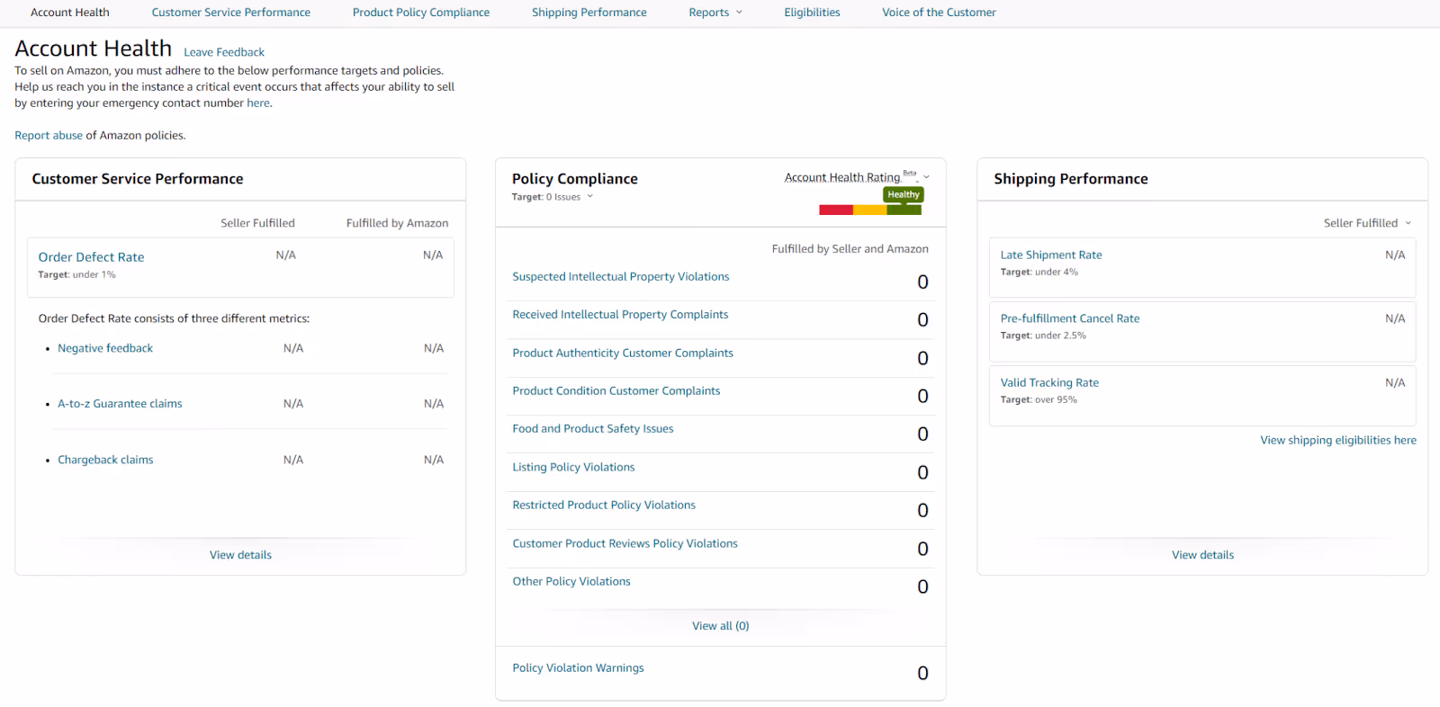 Account health dashboard