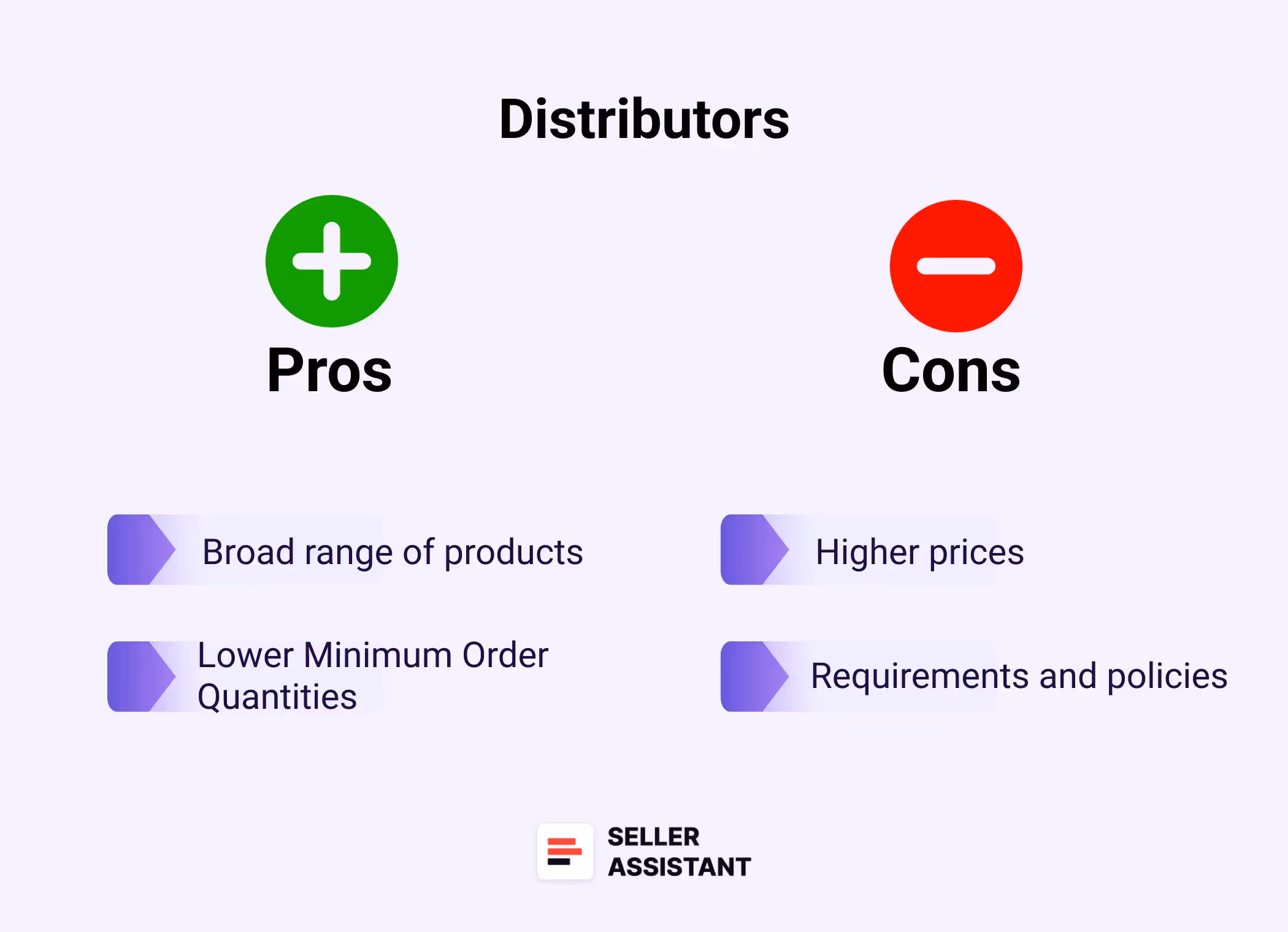 Distributors