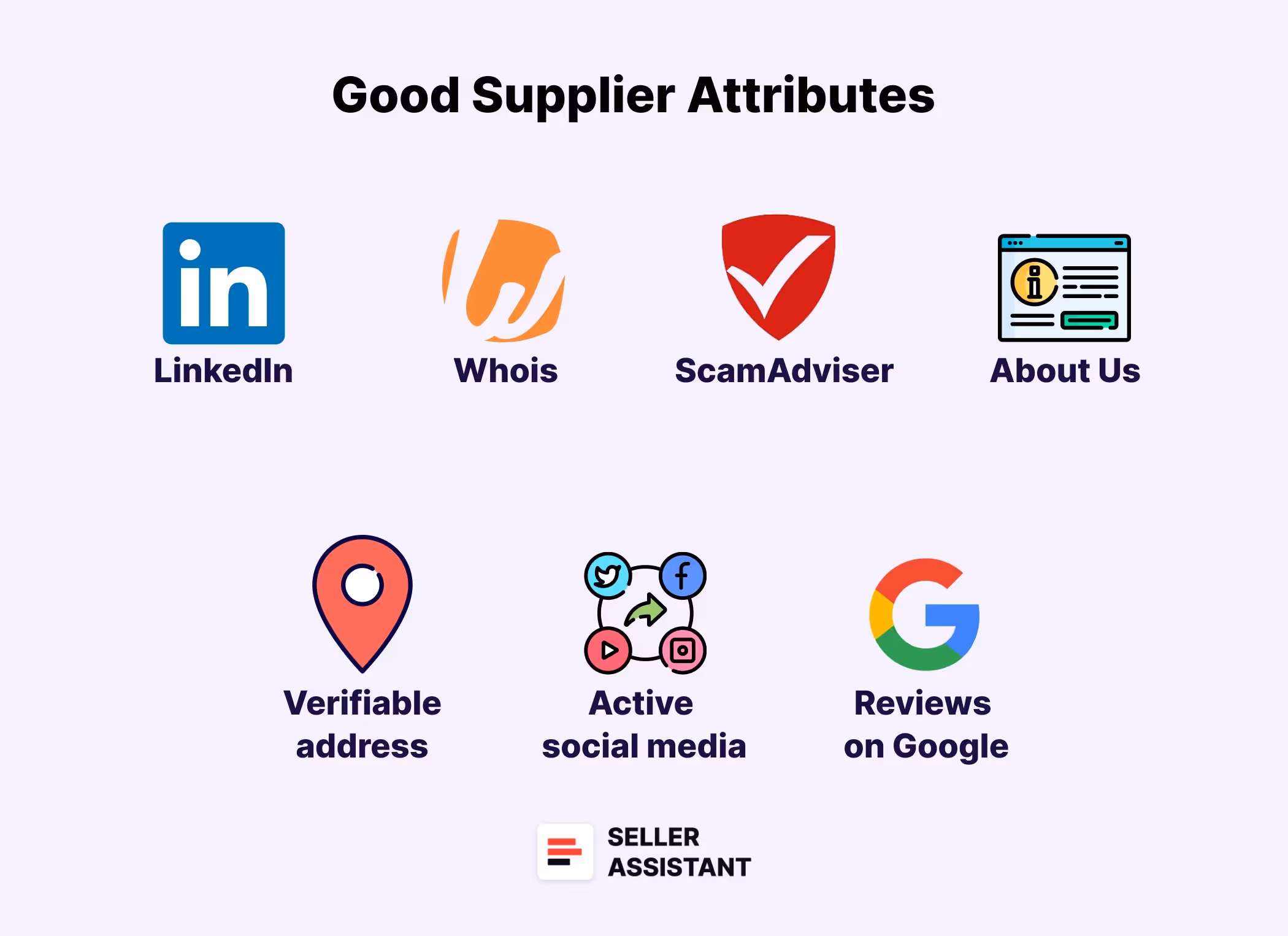 How to know if a supplier is a good choice?