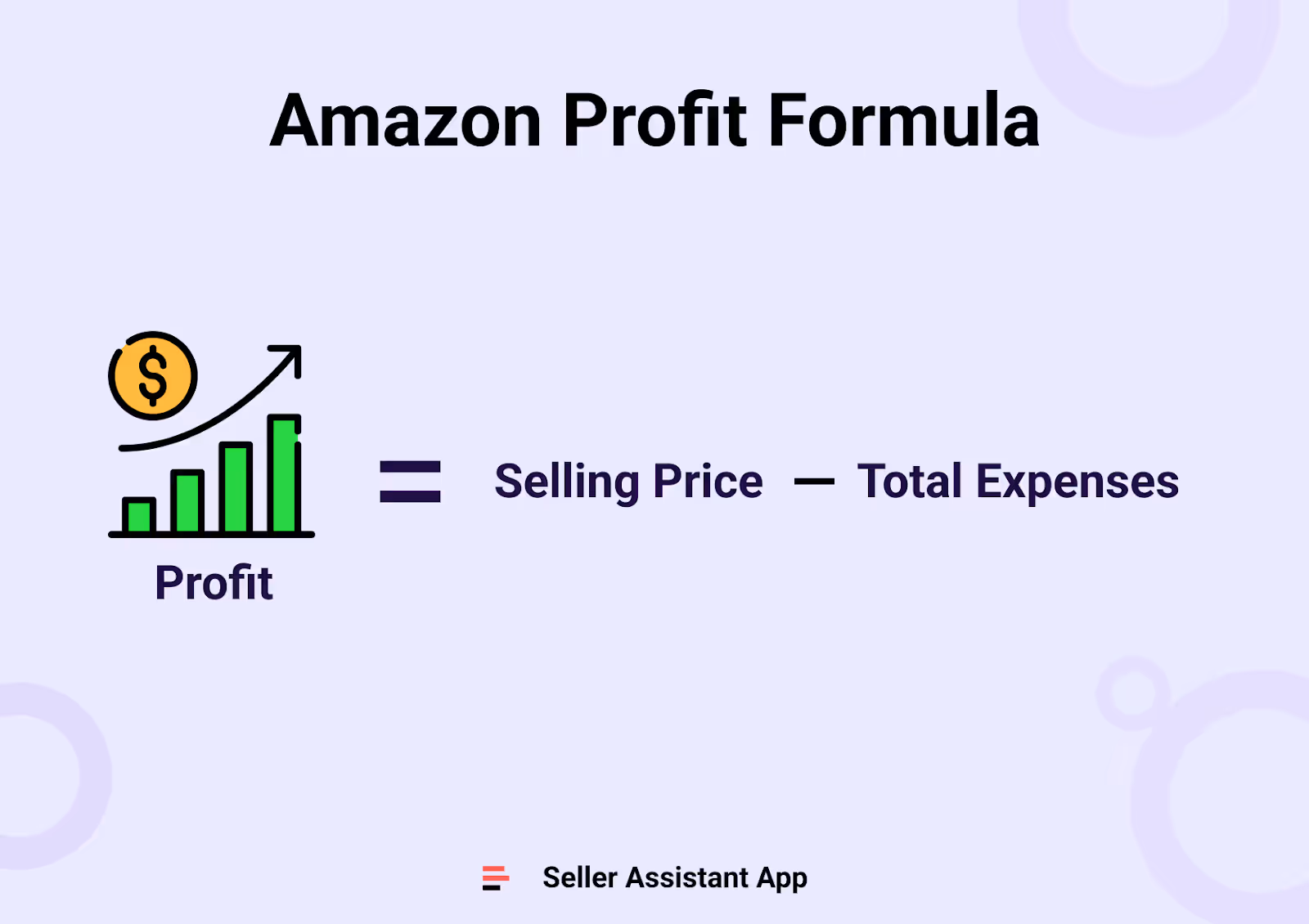 Fórmula Amazon Profit